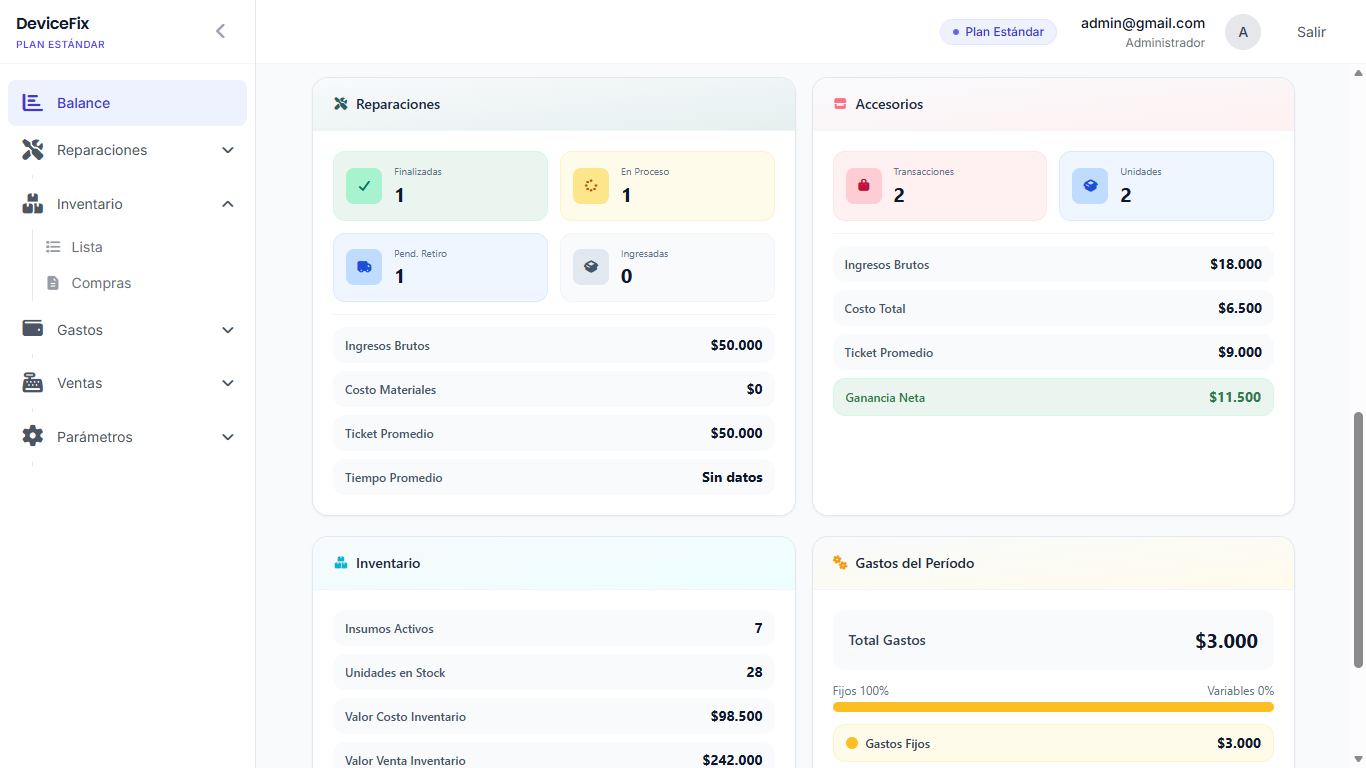 Dashboard de Sariely — control total de tu taller